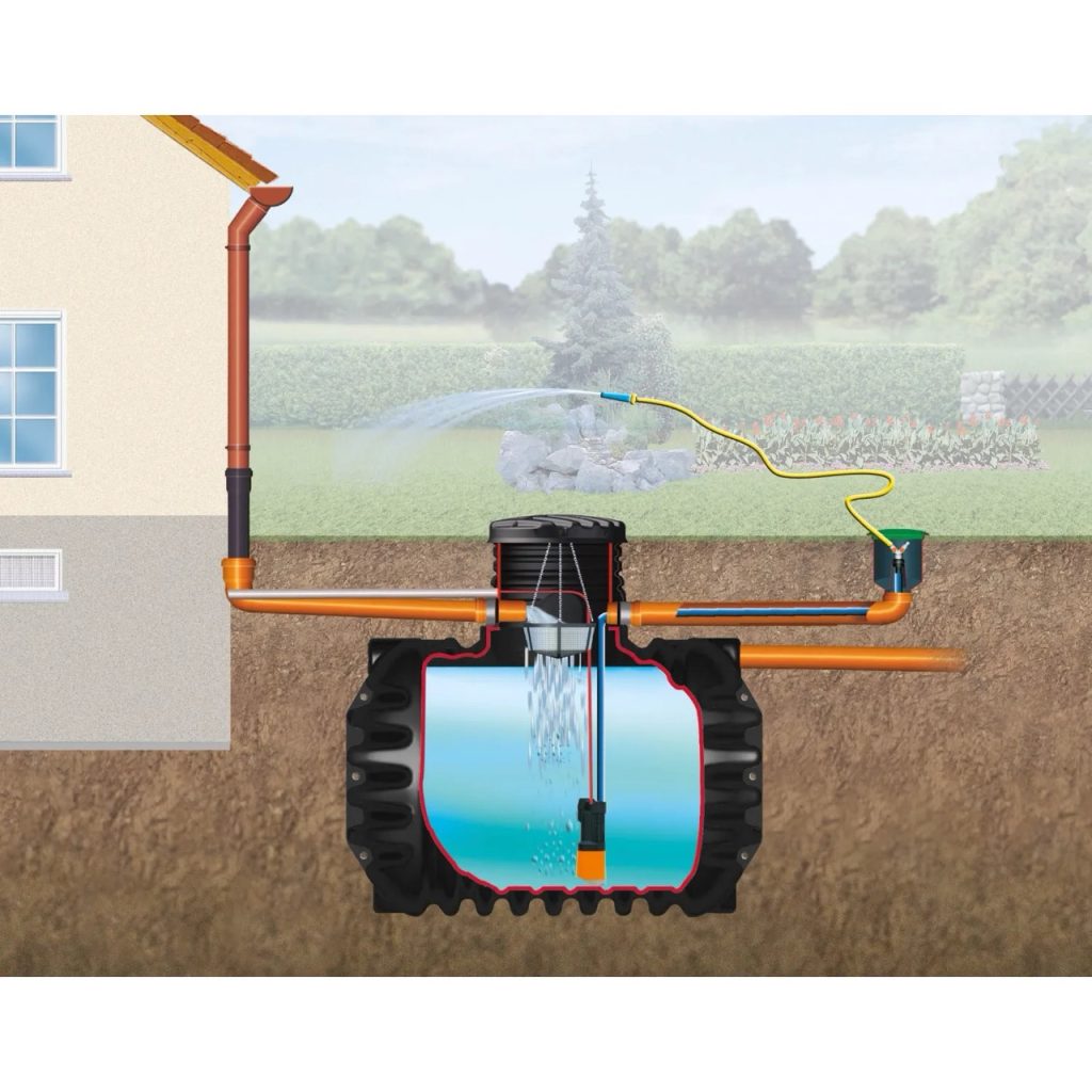 recuperation des eaux- TTDB plombier